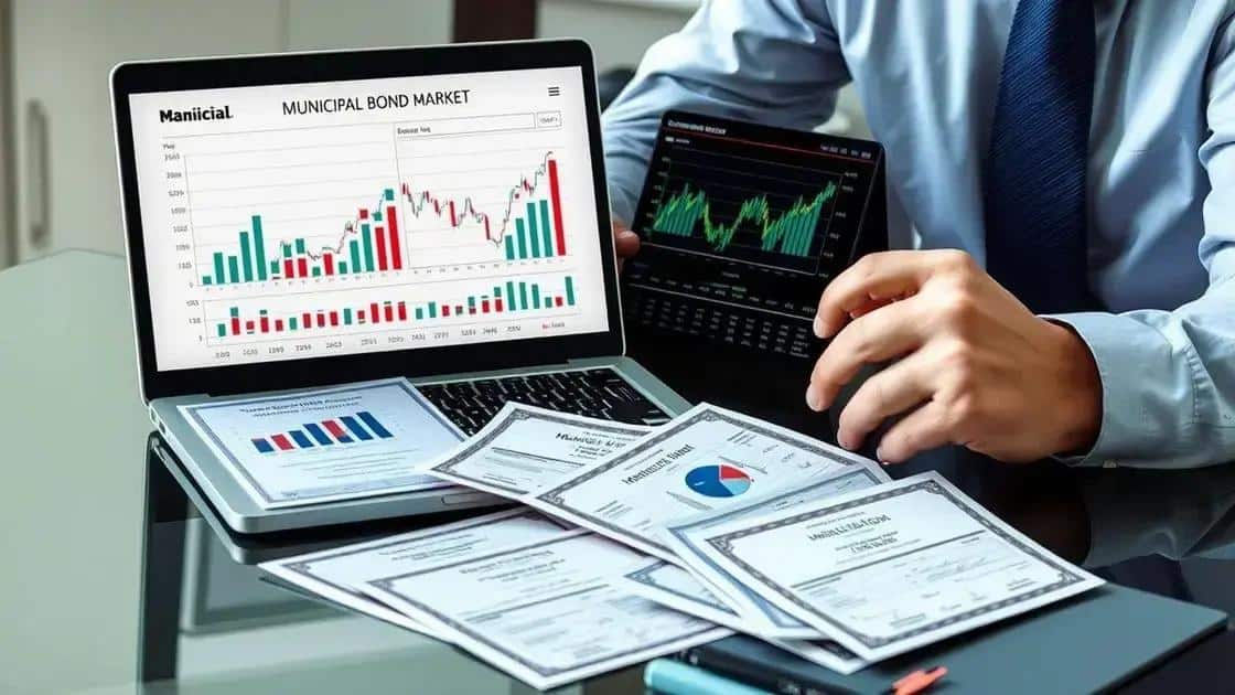 Strategies for navigating changing market conditions