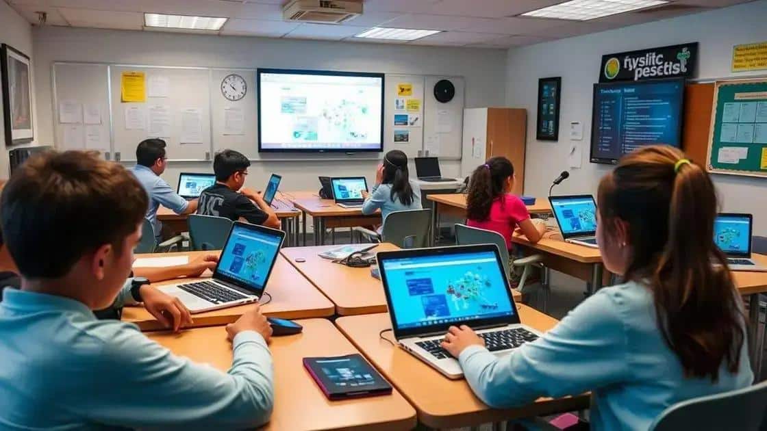 Impact of technology on academic success