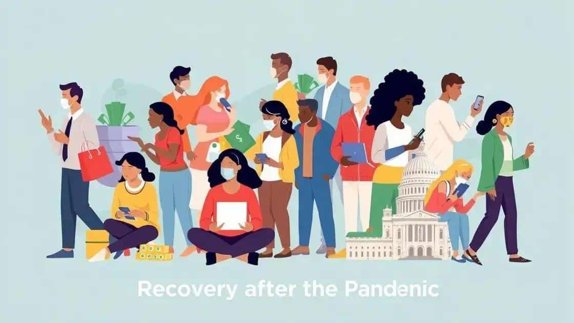 Key factors driving recovery after the pandemic