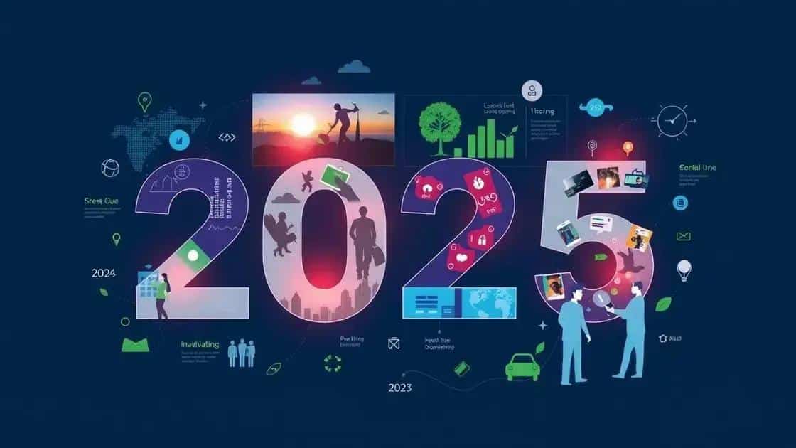 Opportunities for businesses in 2025