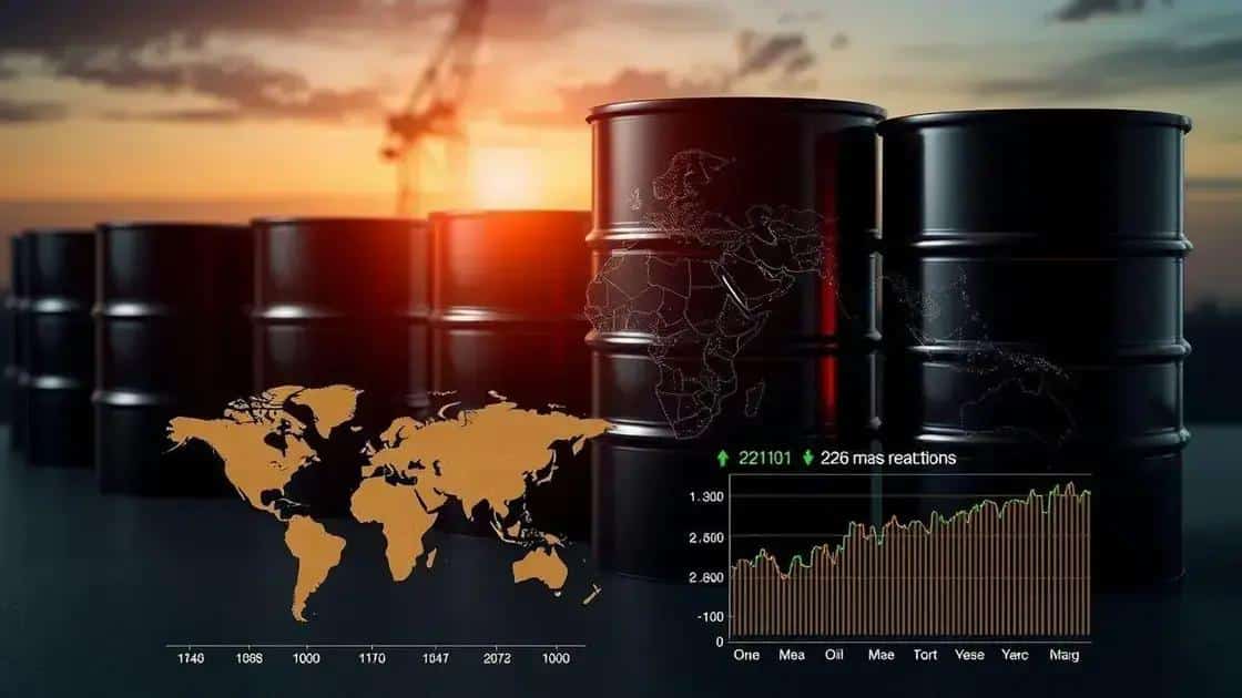 Recent decisions made by OPEC+ and their implications