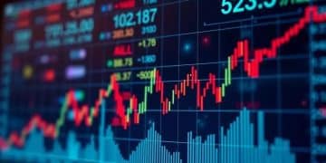 Stock market volatility forecast 2025: what to expect