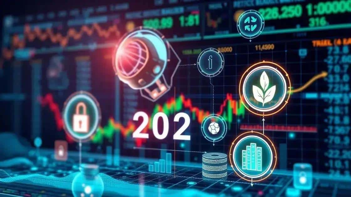 Predicted trends for the stock market in 2025