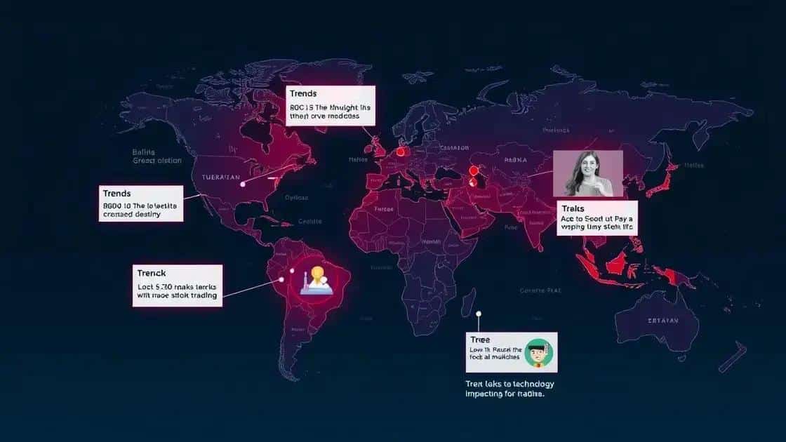 Trends in global stock markets