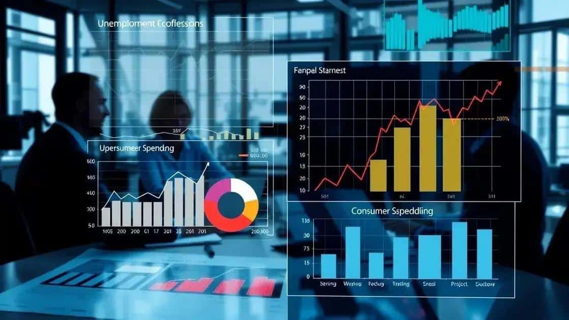 Key indicators of sector contraction