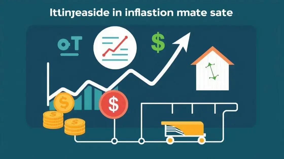 Key factors influencing inflation rates