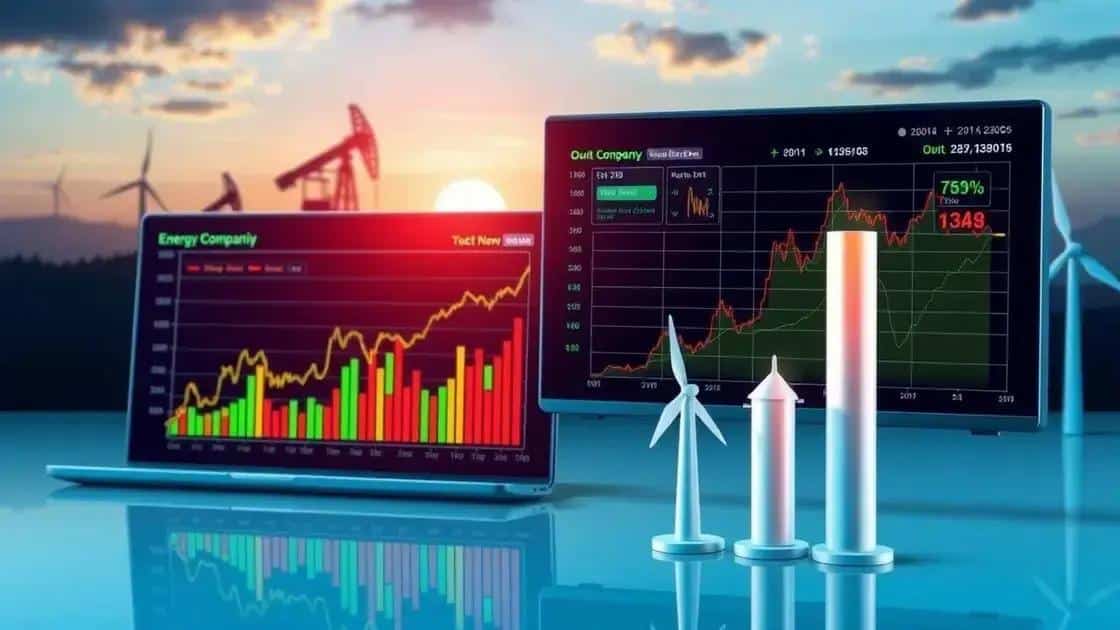 Factors influencing energy stocks performance